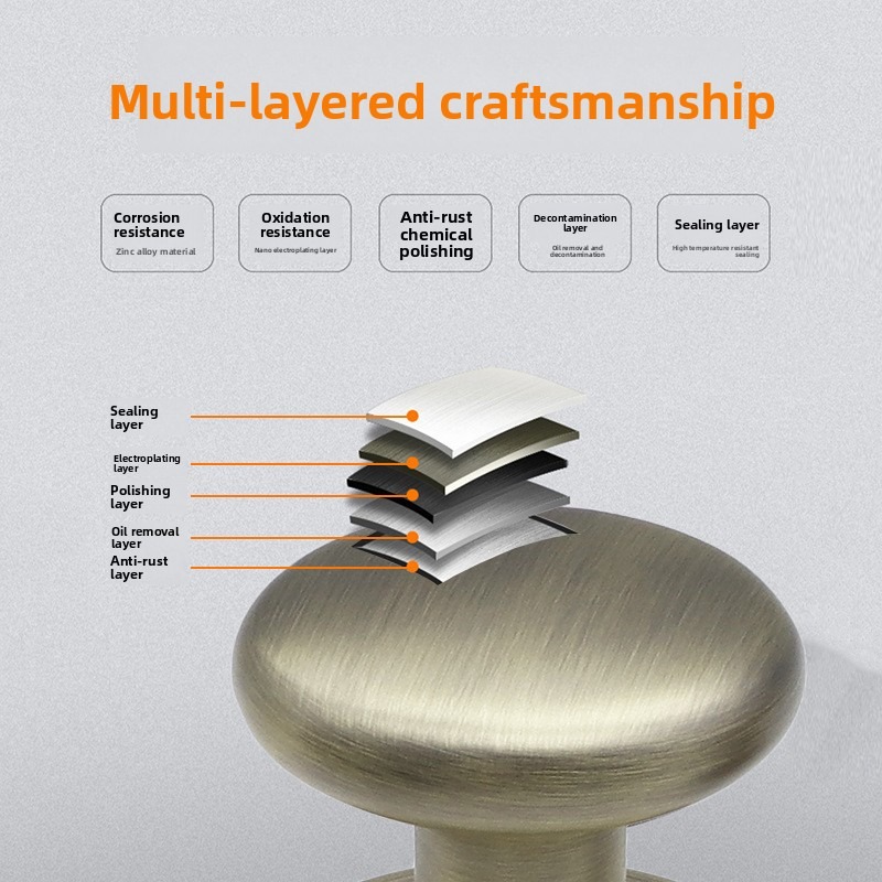 قفل باب غير مرئي، قفل أحادي ال - مراجعة Furniture Hardware Supply وسعره